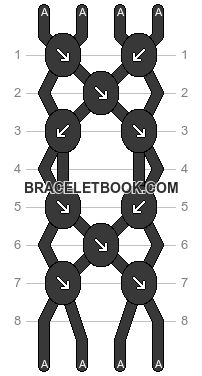 Braceletbook Patterns Easy, Boho Bracelets Diy, Diy Braided Bracelet, Cool Friendship Bracelets, String Bracelet Patterns, Friendship Bracelets Easy, Braided Bracelet Diy, Friendship Bracelet Patterns Easy, Cute Friendship Bracelets