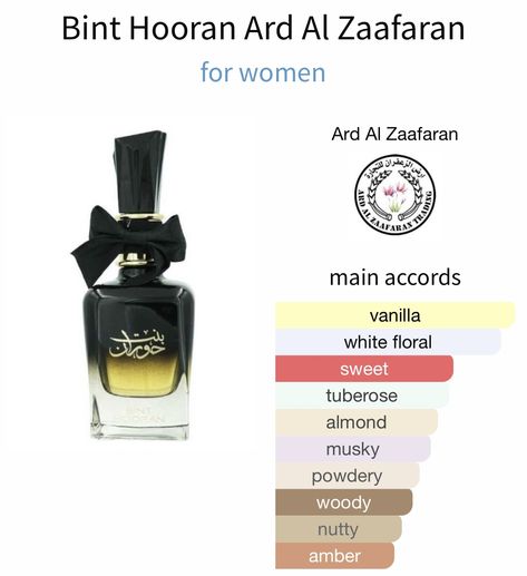 Fragrance Lab, Ard Al Zaafaran, Fragrances Perfume Woman, Perfume Collection Fragrance, Feminine Fragrance, Silky Skin, Blue Lotus, Perfume Scents, Perfume Lover