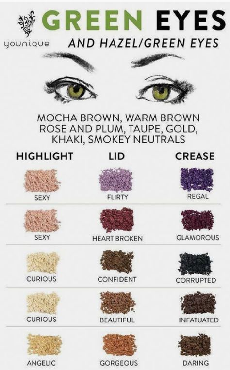 Hazel Brown Eyes, Grey Eye Makeup, Hazel Green Eyes, Eye Color Chart, Hazel Eye Makeup, Hazel Green, Makeup Nails Designs, Gray Eyes, Natural Make Up