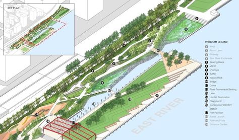 The Mathews Nielsen Landscape Architects makeover of Pier 42 has been given the green light by a Community Board 3 subcommittee and... Waterfront Architecture, Linear Park, Concept Model, Plans Architecture, Desain Lanskap, Architecture Concept, Renzo Piano, Landscape Architecture Design, Landscape Plans