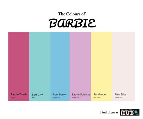 Colours with names and looks that draw from the Barbie Movie visual colour palette! Do you think we picked the right pinks? ;) Barbie Movie Color Palette, Colours With Names, Movie Colour Palette, 2000s Fairycore, 2000s Magazines, Movie Color Palette, The Barbie Movie, Benjamin Moore Colors, Barbie Movie