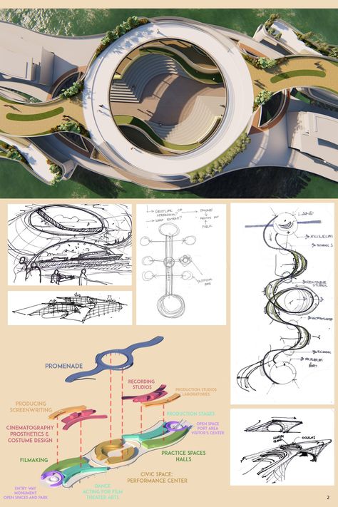 CONTINUUM | Concept Architecture Project Time Architecture Concept, Concepts For Architecture Ideas, Concept Plan Architecture, Concept Ideas Architecture, Landscape Model Architecture, Concept Development Architecture Ideas, Nature Architecture Concept, Landscape Architecture Concept, Architecture Concept Model