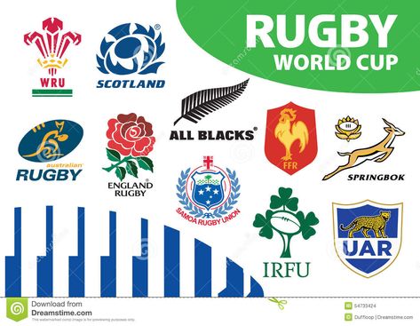 Rugby Union World Cup Team Emblems Logos. Rugby Union top ten ranked team badge #Sponsored , #AD, #ad, #World, #Rugby, #Union, #Cup World Cup Illustration, Photo Rugby, Rugby Logo, Cup Illustration, Springbok Rugby, Union Logo, Scotland Rugby, Sales Ideas, Rugby World Cup 2023