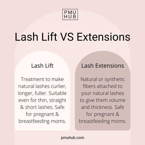 Lash Lift Tips For Clients, Eyelash Extension Content Ideas, Lash Extensions Benefits, Lashes And Brows Quote, Lash Artist Story, Lash Extension Fill Vs Full Set, Lash Lift Facts, Why You Should Get Lash Extensions, Hashtags For Lash Business