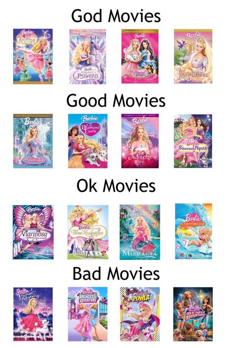 2000s Kids Movies, Kids Tv Shows 2000, Barbie Movies List, Movie Rating, 2000s Tv Shows, 2000 Cartoons, Barbie Fairytopia, 2000s Cartoons, Barbie 2000