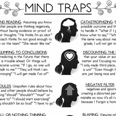 Mind Traps, Mental Freedom, Mind Psychology, Spiritual Psychology, Jumping To Conclusions, Know Thyself, Do Your Best, The Rules, Character Drawing