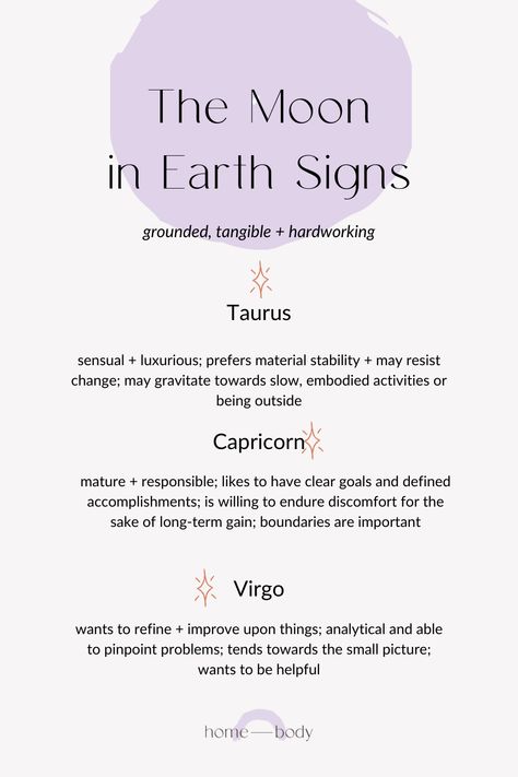 When the Moon is in an Earth sign in your birth chart, it may create security by attending to material surroundings and creating stability. Your Moon is in an Earth sign if it's in one of the following zodiac signs: Taurus, Virgo or Capricorn. Moon Facts Astrology, Earth Signs Zodiac, Moon Sign Astrology, Virgo Star Sign, Astrology Meaning, Different Zodiac Signs, Care For Yourself, Chart Astrology, Taurus Virgo