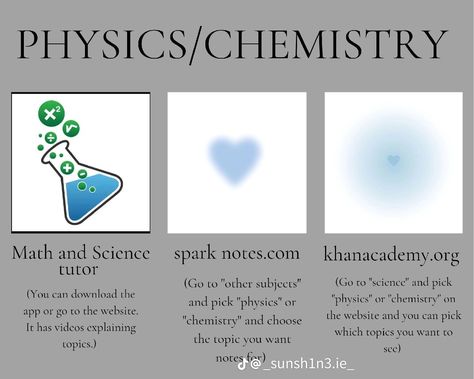 Notes Ideas For Chemistry, Studying Chemistry Tips, How To Study Chemistry, How To Study Science, Study Layout, Science Tips, Study Websites, Physics And Chemistry, School Study Ideas