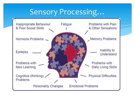 Brain Tissue, Living Skills, Sensory Overload, Medical School Essentials, Memory Problems, Processing Disorder, Chronic Migraines, Sensory Processing Disorder, Autoimmune Disorder