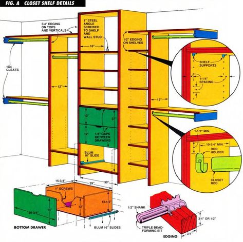 Diy Custom Closet, 2024 Bathroom, Makeover Bathroom, Closet Storage Systems, Closet Planning, Closet Diy, Closet Built Ins, Organization Bathroom, Closet Design Layout