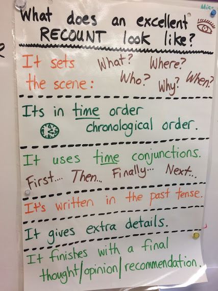 A simple anchor chart for features of a recount or retell. Recount Writing Activities, Recount Writing Anchor Chart, Retelling Anchor Chart, Writers Workshop Anchor Charts, Recount Text, Visualizing Activities, Recount Writing, Teaching Rules, Teaching Reading Strategies