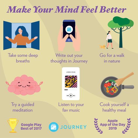 Figuring how to get something off your mind? Here are some ways to free your mind and feel better immediately. 🧠 How To Get Your Mind Off Something, How To Feel Better, Gratitude For Life, Diary App, Online Journal, Life Journey, When You Sleep, Mental And Emotional Health, Self Care Activities