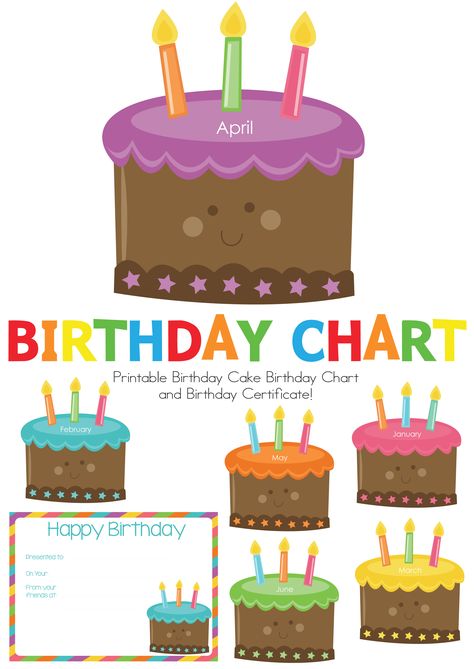 Decorate you classroom with our Happy Birthday Cake birthday chart! Comes with 12 beautifully coloured cake images and birthday certificate! #busylittlebugs #teaching Hundreds Chart Printable, Birthday Certificate, Birthday Chart, Birthday Deco, New Birthday Cake, Cake Vector, Printable Chart, April Birthday, Happy Birthday Cake