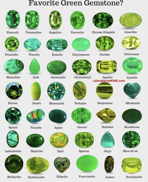 Gem Tattoo, Gemstones Chart, Jewelry Knowledge, Pretty Rocks, Crystal Healing Stones, Minerals And Gemstones, Rocks And Gems, Green Gemstones, Energy Crystals