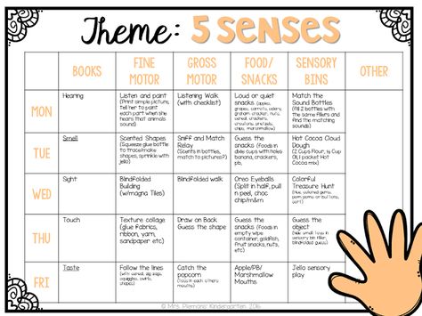 We watched Happy Feet over the weekend so naturally Madelynn is a bit in love with penguins lately which made it the perfect time for our p... Mommy And Me Class Ideas Lesson Plans, Five Senses Preschool, Daycare Lesson Plans, Daycare Curriculum, Senses Preschool, Daycare Themes, Infant Lesson Plans, Curriculum Lesson Plans, Toddler Curriculum