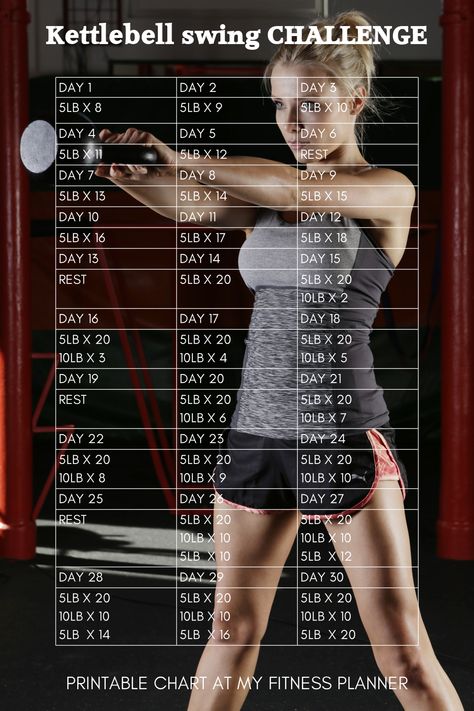 Printable kettlebell workout for women | Kettelbells are ideal to use for home workouts because they are very versatile and quite compact. You can use them for upper and lower body strength, core and even cardio training. The kettlebell swing is one of the best kettlebell exercises, because it works multiple muscle groups and is also good for coordination and stability. This post covers the benefits of kettlebells, how to use them and what to buy Printable Kettlebell Workout For Women, Kettlebell Workout Schedule, Kettlebell Workout For Women, Kettlebell Workouts For Women, Kettlebell Workout Beginner, Best Kettlebell Exercises, Kettlebell Challenge, Lower Body Strength, Easy Fitness