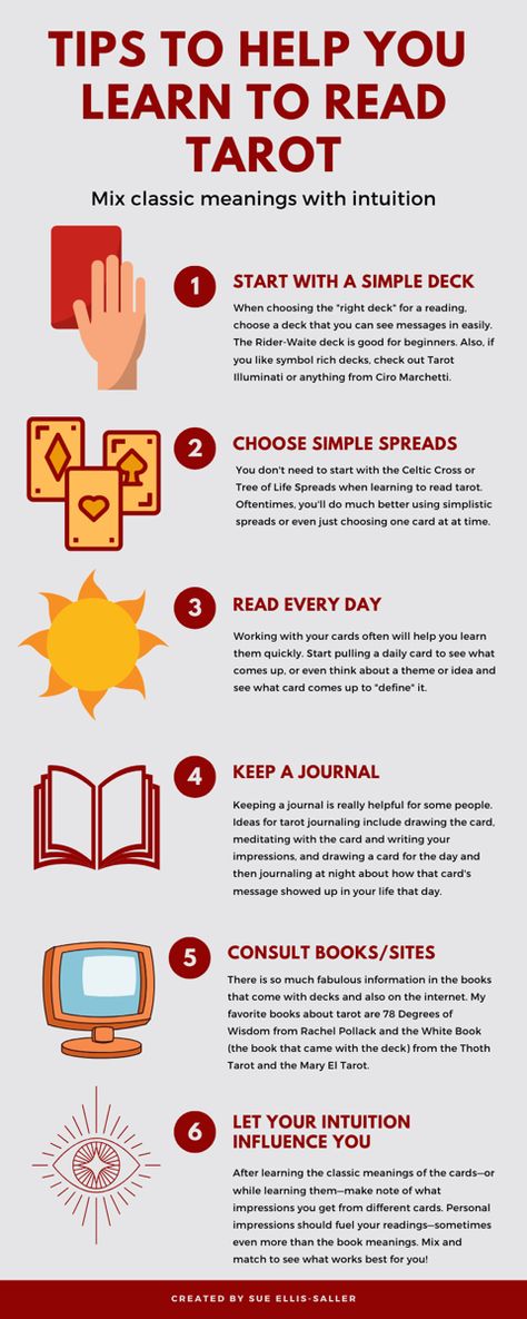 Info graphic listing 6 tips for newbie tarot readers Learn Tarot Card Reading, Tarot Tips And Tricks For Beginners, How To Deal Tarot Cards, Tarot Reading Journal, Reading Tarot Cards For Others, Learning Tarot Cards Tips, Tarot Card Reading For Beginners, Reading Tarot Cards For Beginners, Tarot Rules