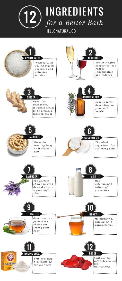 12 DIY Bath Ingredients for Soft Skin, Detox   More | http://hellonatural.co/12-diy-bath-ingredients-for-soft-skin-detox-more/ Bath Ingredients, For Soft Skin, Bath Detox, Detox Bath, Ginger Essential Oil, Skin Detox, Diy Spa, Best Bath, Relaxing Bath