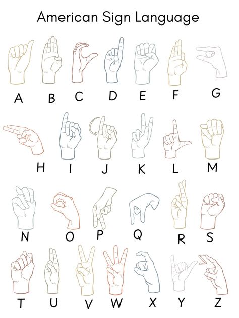 This 18x24 inch American Sign Language (ASL) poster is a great addition to any classroom decor.  The poster details a clear and colorful grid displaying each letter of the alphabet with its corresponding hand sign. Letters In Sign Language, Abcs In Sign Language, Sine Language Letters, Basic Asl For Beginners, Sign Language For Love, How To Do Sign Language, Abc In Sign Language, Asl Sign Language Alphabet, Hand Language Signs