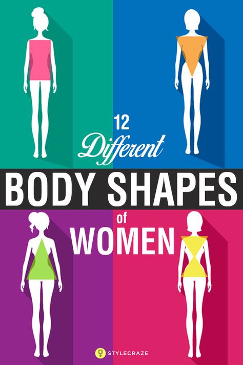 Athletic Hourglass Shape, What's My Body Type, Athletic Body Types, Body Shapes Women, Different Body Shapes, Types Of Body Shapes, Fitness Hacks, Hourglass Body Shape, Apple Body Shapes