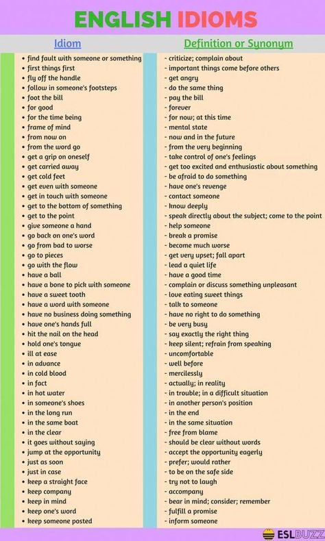 English Phrases For Daily Use, Common English Idioms, अंग्रेजी व्याकरण, Common Idioms, Materi Bahasa Inggris, Bill Pay, Idioms And Phrases, Essay Writing Skills, Phrasal Verbs