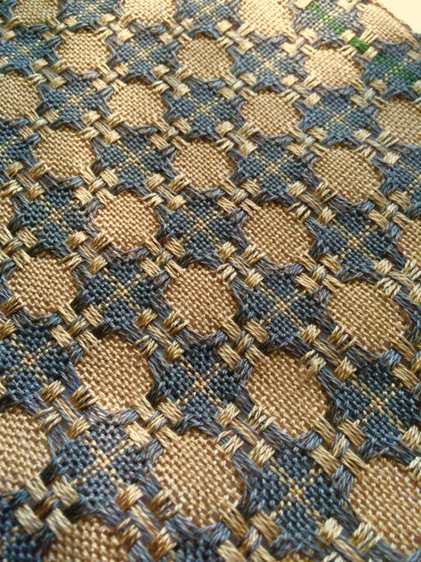 Sewing With Handwoven Fabric, Double Weave Pattern, Deflected Double Weave, Machine Knitting Patterns, Knitting Stitch Patterns, Weaving Patterns Design, Weaving Looms, Western Massachusetts, Weaving Loom Projects