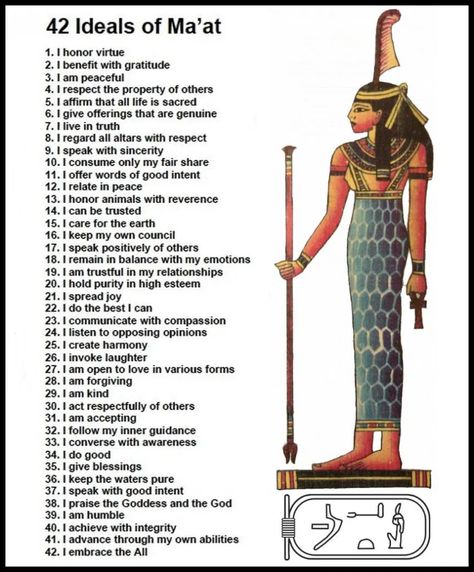 Kemetic Spirituality, Ancient Egypt Gods, Egiptul Antic, Ancient Egyptian Gods, African Spirituality, Egyptian Mythology, Egyptian History, Ancient Knowledge, Egyptian Goddess