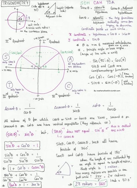 Trigonometry Notes, Calculus Notes, Study Tips For Students, Writing School, Math Tutorials, High School Survival, Effective Study Tips, Math Notes, High School Advice