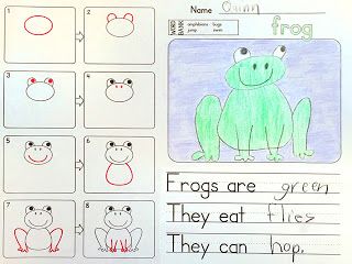 How to Draw Spring - Frog Frog Directed Drawing, Drawing Kindergarten, Directed Drawing Kindergarten, Drawing Worksheets, March Ideas, Time Lessons, Spatial Awareness, Directed Drawing, Kindergarten Teaching