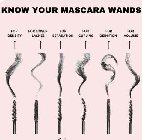 Makeup Tips Mascara, Types Of Mascara, Eye Makeup Lashes, Makeup Cheat Sheets, Makeup Routine Guide, Eyelash Tips, Makeup Artist Tips, Makeup Lashes, Mascara Tips