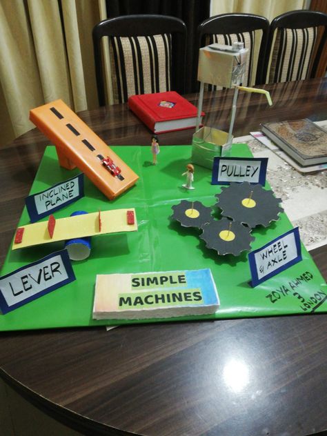 Wheel And Axle Simple Machine Project, Physics Exhibition Ideas, Simple Machines Projects For Kids, Simple Machine Projects For Kids, Simple Machines For Kids, 3rd Grade Science Experiments, Simple Machines Unit, Simple Machines Activities, Simple Machine Projects