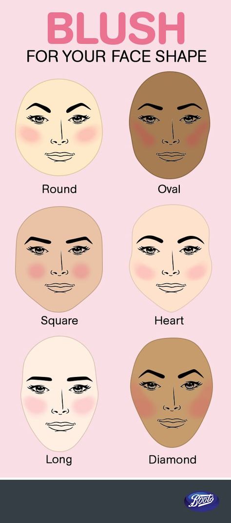 Makeup Placement, Square Face Makeup, Facial Shapes, Teknik Makeup, Bentuk Alis, Contour Makeup Tutorial, Makeup Tumblr, Makeup Tutorial Foundation, Make Up Tutorials