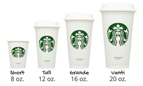 Coffee sizes (for a project/idea) Starbucks Cup Sizes, Barista Starbucks, Menu Starbucks, Minuman Starbucks, Coffee Cup Sizes, Café Starbucks, Cold Starbucks Drinks, Iced Starbucks Drinks, Secret Starbucks Drinks