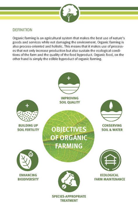 ECORGANIC: A Manual on Organic Food and Farming on Behance Sustainable Agriculture Poster, Organic Farming Project, Organic Farming Photography, Organic Farming Poster, Farming Ideas Agriculture, Farming Knowledge, Diversity Poster, Carbon Capture, Farming Technology