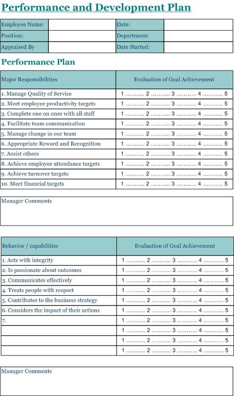 Performance appraisal is a valued instrument that helps many organizations in helping their employees excel in whatever… http://itz-my.com Appraisal Form, Employee Evaluation Form, Employee Performance Review, Evaluation Employee, Employee Performance, Performance Review, Performance Appraisal, Evaluation Form, Employee Handbook