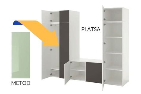 Hackers Help: METOD doors for IKEA PLATSA frame? Platsa Ikea Kitchen, Ikea Platsa Office, Platsa Ikea Living Room, Ikea Platsa Mudroom, Ikea Metod Bedroom, Platsa Ikea Bedroom, Ikea Platsa Hallway, Ikea Platsa Wardrobe Hack, Platsa Ikea Hack