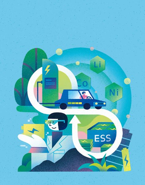 [LG Energy Solution] 2021 ESG REPORT illustration on Behance Report Illustration, Save Energy Poster, Corporate Sustainability, Solar Energy Design, Paris Illustration, Net Zero, Graphics Layout, Holiday Poster, Green Business