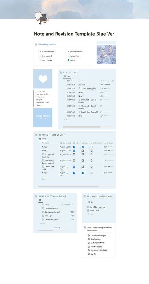 Note Taking Notion Template, Notion Note Taking, Notion Beginner, Cornell Notes Aesthetic, Notion Blue, Blurting Method, Revision Methods, Writing Notion, Revision Checklist