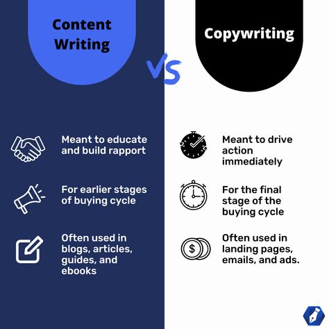 A chart showing the differences between copywriting and content writing. Seo Content Writing, Email Marketing Infographics, B2b Marketing Strategy, Marketing Strategy Plan, Copywriting Ads, Marketing Strategy Template, Copywriting Inspiration, Marketing Hacks, Instagram Feed Planner