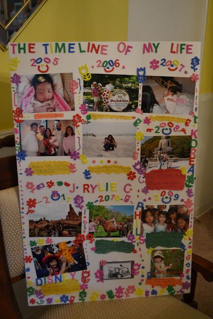 Kid's timeline...a bit busy, but cute. 1st Grade Timeline Project Ideas, Kids Timeline Project Ideas, Aesthetic Timeline, Kids Timeline, Montessori Birthday Celebration, River Activities, Life Timeline, All About Me Poster, Star Student