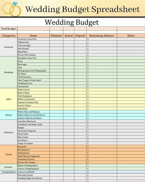 Wedding Budget Spreadsheet, Wedding Budget Template, Wedding Budget Breakdown, Wedding Planner Checklist, Wedding Checklists, Wedding Budget Planner, Wedding Planning Timeline, Wedding Expenses, Wedding Planning Guide