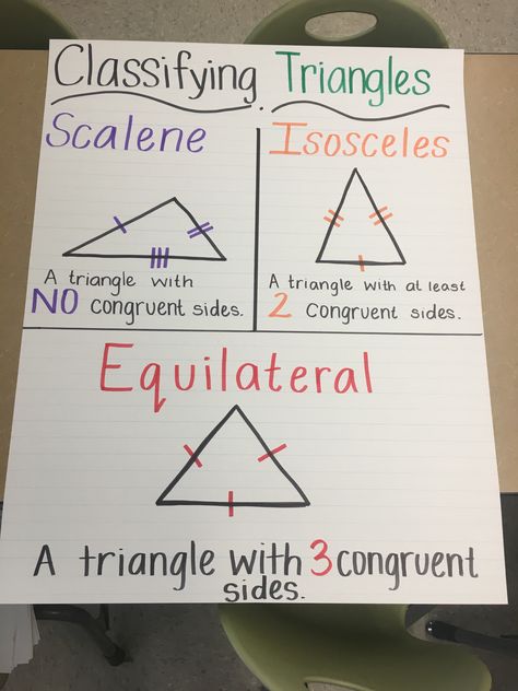 Maths Angles, 10th Grade Geometry, Classroom Structure, Elementary Math Lessons, Maths Activity, Teaching Math Strategies, Math Classroom Decorations, Classroom Charts, 3rd Grade Math Worksheets