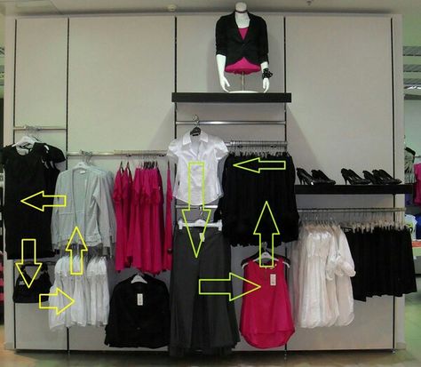 Clothes Shop Design Ideas, Store Displays Visual Merchandising, Boutique Clothing Store Design, Clothes Shop Design, Shop Design Ideas, Clothing Boutique Interior, Visual Merchandising Fashion, Store Display Design, Clothing Store Displays