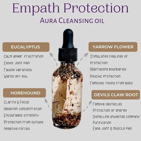 How To Make Protection Oil, Essential Oil For Protection, Protection Oil Witchcraft, Protection Oil Recipe, Oils For Protection, Witchcraft Oils, Magick Oil, Essential Oil Perfumes Recipes, Protection Oil