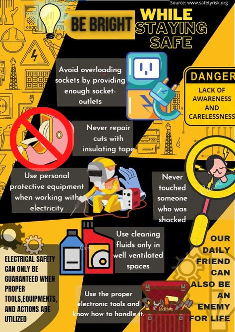 Electrical Safety Posters Ideas, Electrical Safety Posters, Poster K3 Safety, Safety Posters Workplace Ideas, Krishna Sudama, Fire Safety Poster, Electricity Poster, Safety Infographic, Safety Rules For Kids