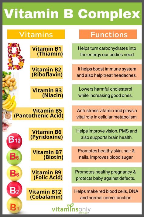 Benefits Of B Vitamins, B Vitamins Benefits, Riboflavin Benefits, Vitamin B Benefits, B Complex Benefits, Vitamin B Complex Benefits, Vitamin A Benefits, Folic Acid Pregnancy, Vitamin B Foods