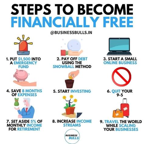 Rich Wealthy, Hustle Money, Money Financial, Money Strategy, Financially Free, Saving Money Budget, Money Management Advice, Money Saving Plan, Business Funding