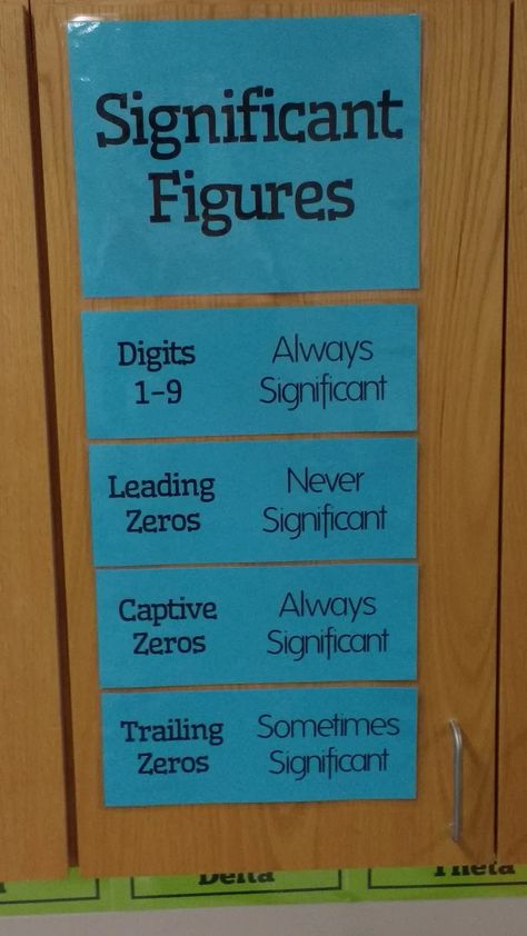 Significant Figures Posters | Math = Love High School Science Classroom, Significant Figures, Sarah Carter, Science Classroom Decorations, Basic Physics, High School Math Teacher, Teacher Helper, Chemistry Lessons, Station Activities