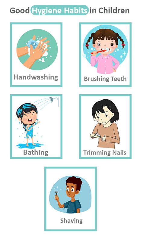 Good-Hygiene-Habits-in-Children Body Hygiene Tips, Personal Hygiene Worksheets, Personal Hygiene Activities, Nursery Rhymes Preschool Crafts, Healthy Habits For Kids, Hygiene Activities, Good Hygiene, Rules For Kids, Hygiene Tips