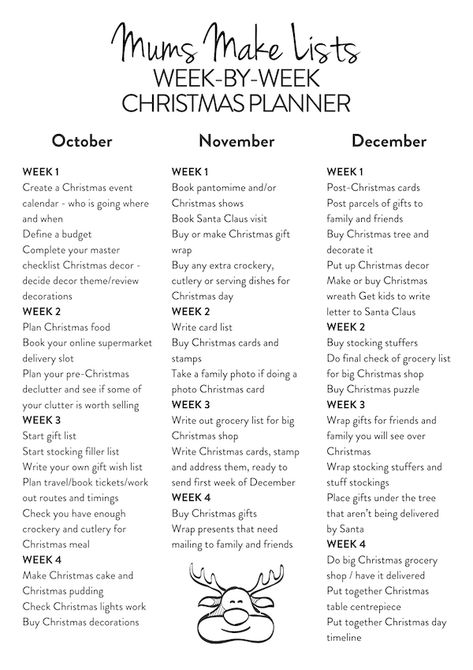 Yearly Holidays List, Christmas Planning To Do List, Christmas Prep By Month, November Christmas Prep, Checklist For Christmas, Christmas Countdown To Do List, Christmas Day Checklist, Christmas Food Checklist, Christmas Favorites List